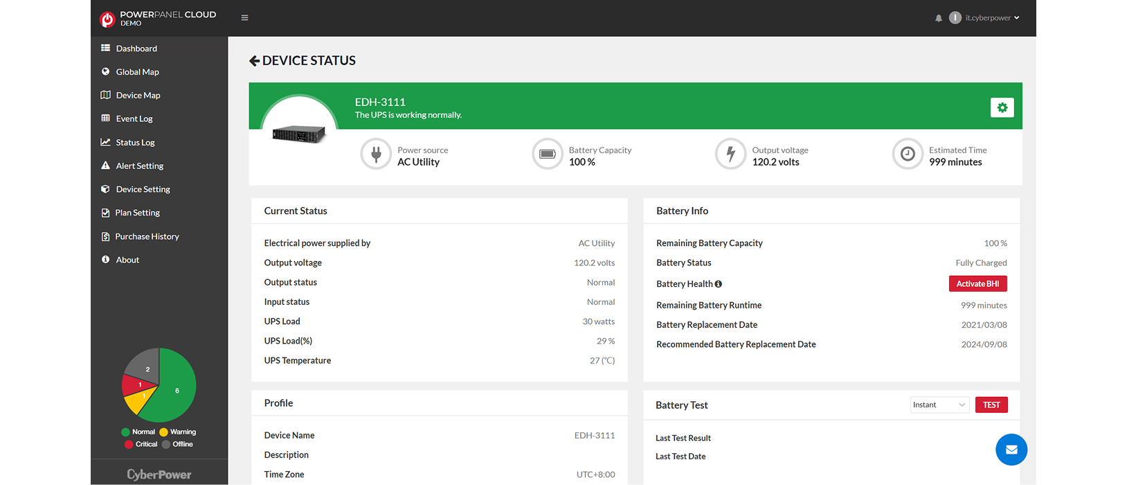 Powerpanel Cloud software screenshot