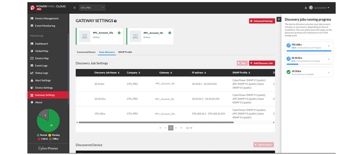 Powerpanel gateway screenshot