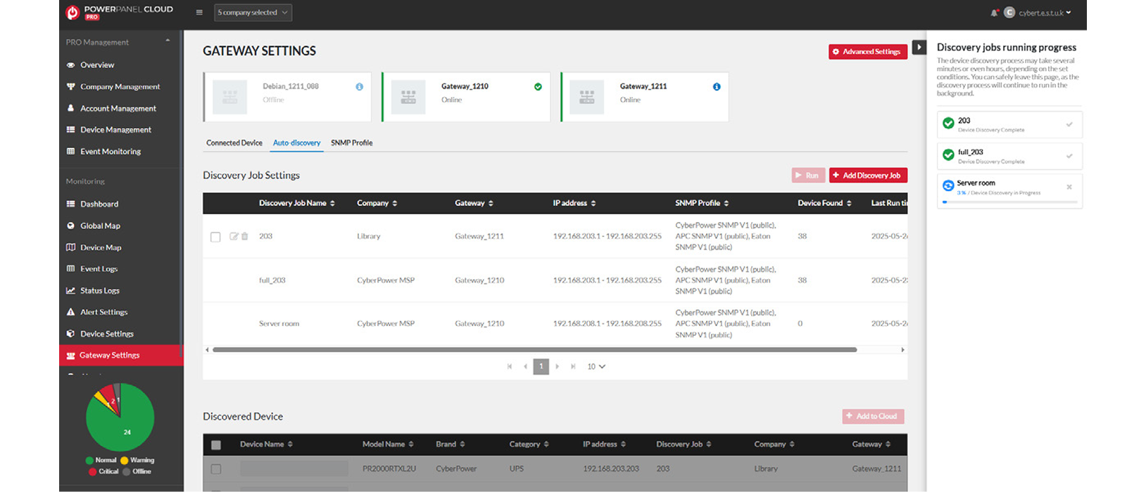 Powerpanel gateway screenshot