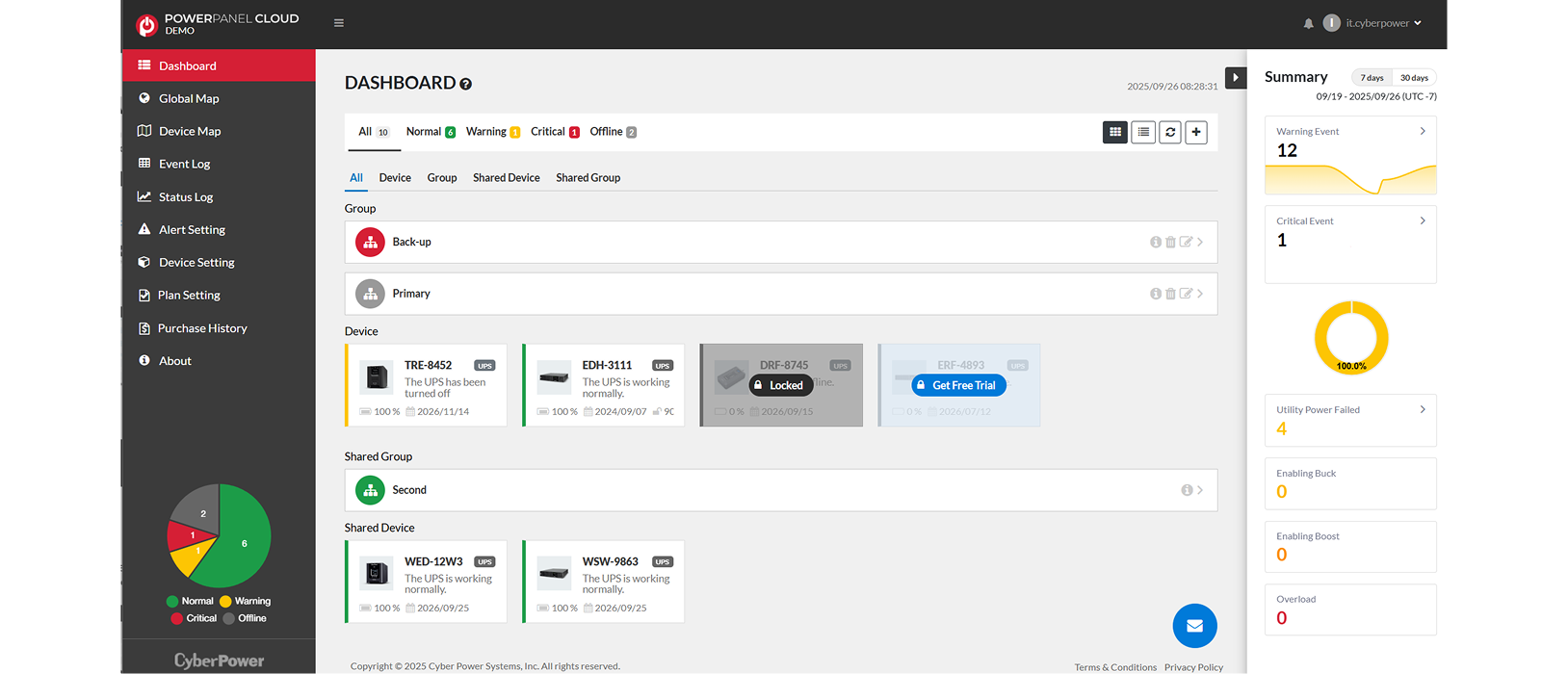 Powerpanel gateway screenshot
