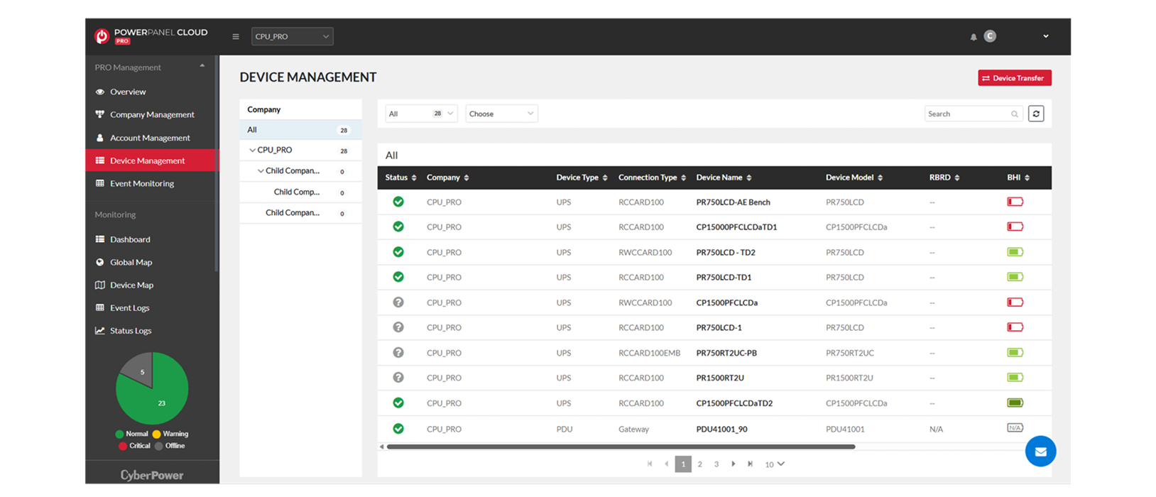 Powerpanel software screenshot