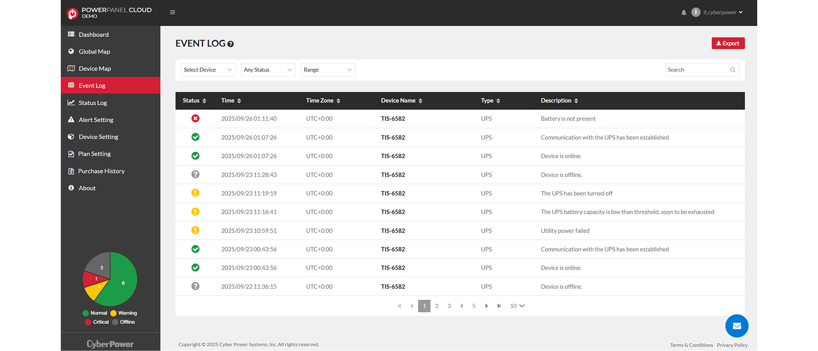 Powerpanel software screenshot