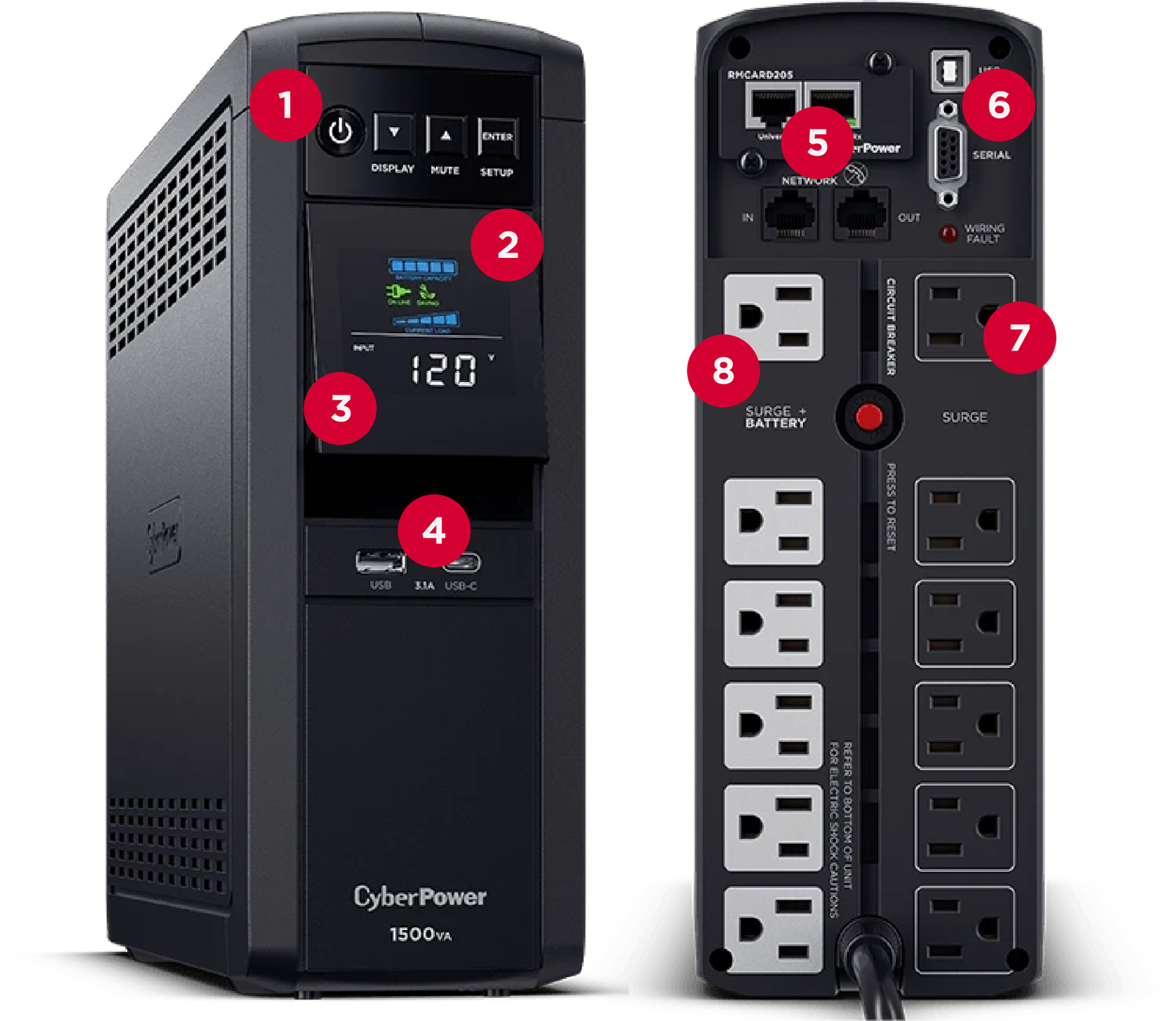 GX1500U Battery Backup CyberPower