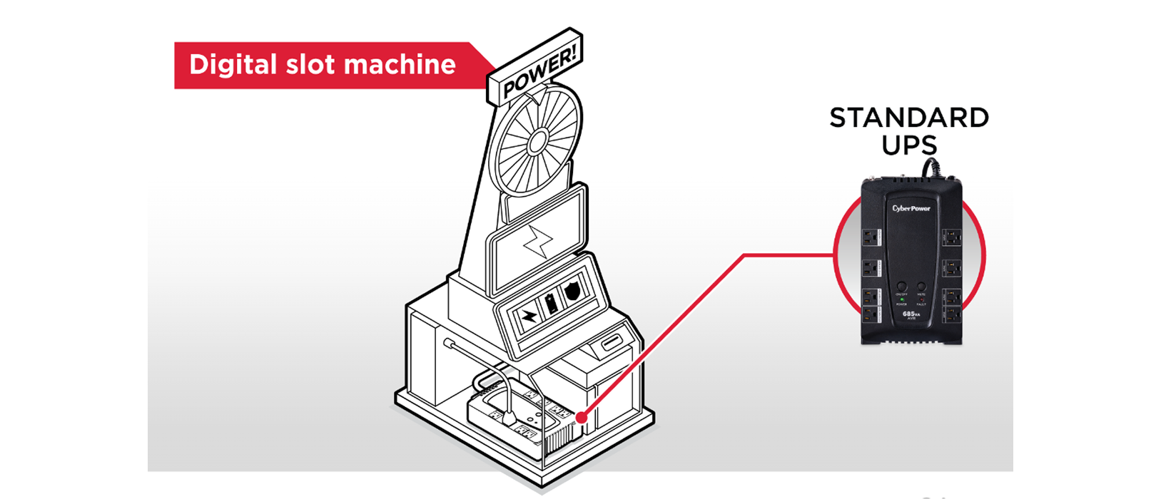 Casino gaming machine diagram